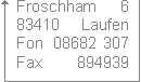 Friedrich Koller, 83410 Laufen, Froschham 6